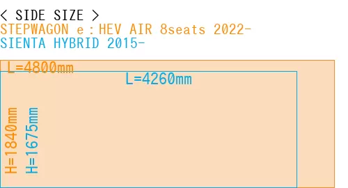 #STEPWAGON e：HEV AIR 8seats 2022- + SIENTA HYBRID 2015-